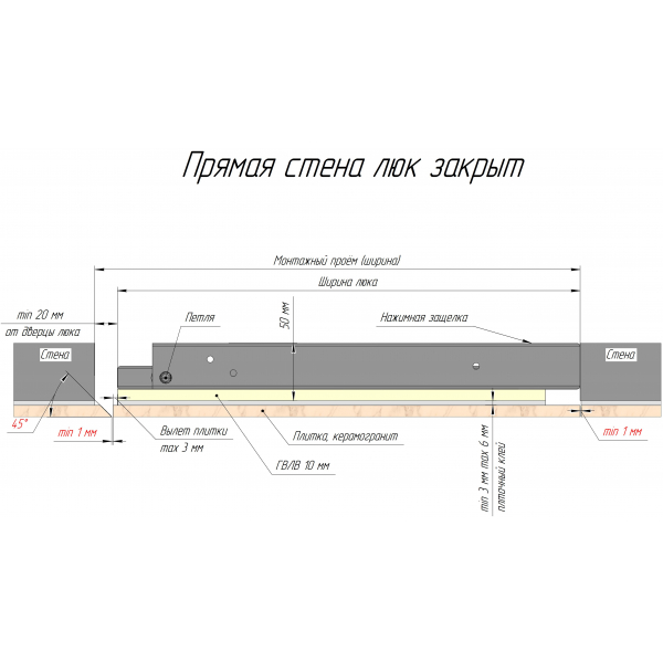 Люки под плитку серии Титан Люкер, ревизионные сантехнические люки